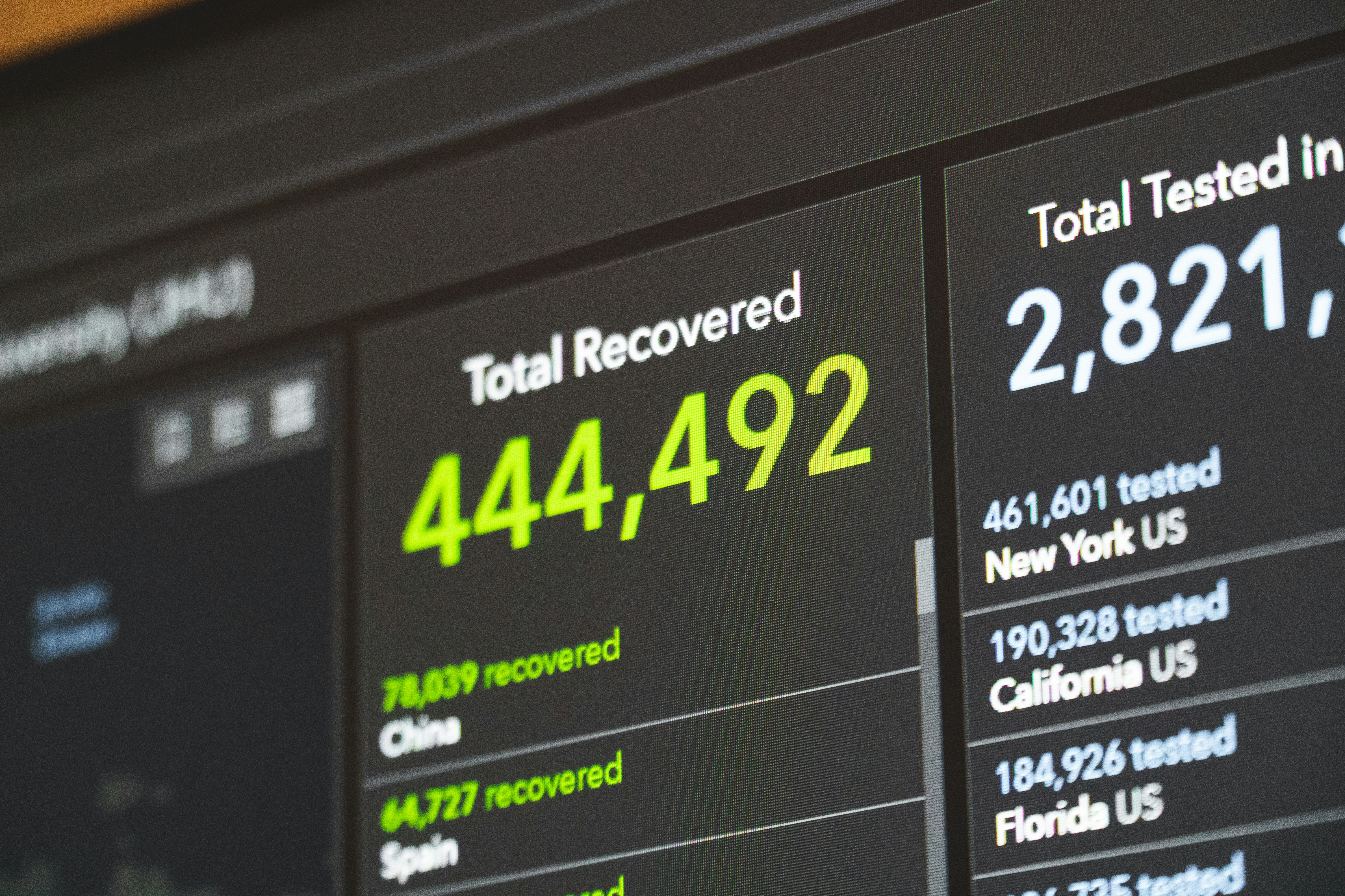 Debt Recovery & Collection